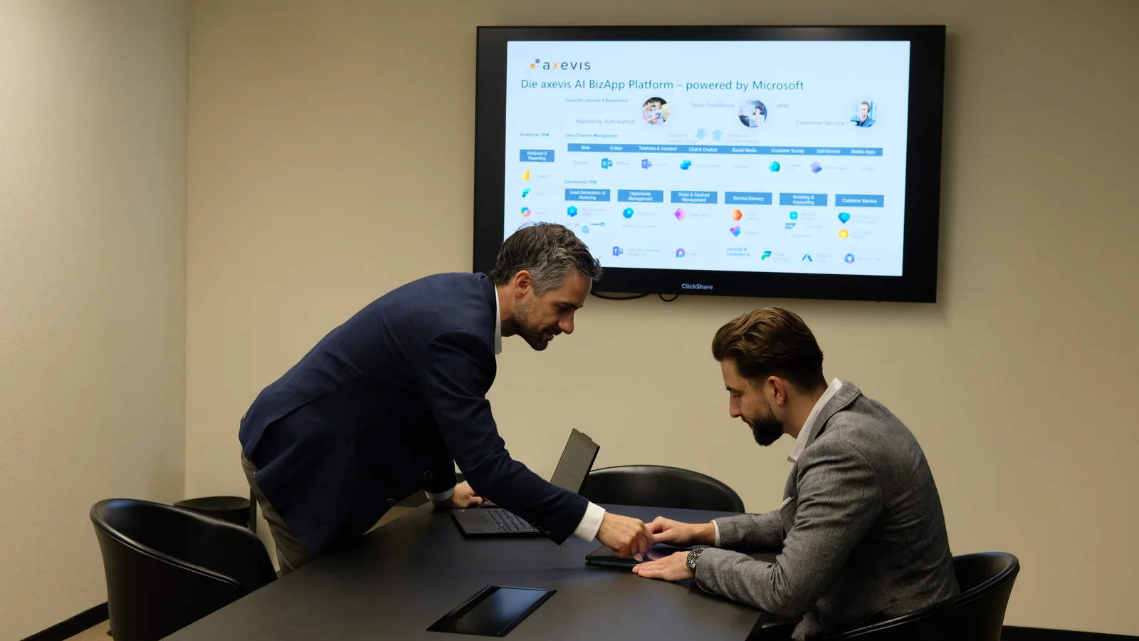 D365 CRM-Prozess Workshops – Praxis-Workshop