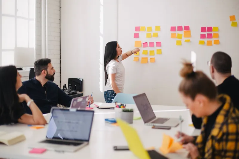 Projektsteuerung und Team-Besprechung